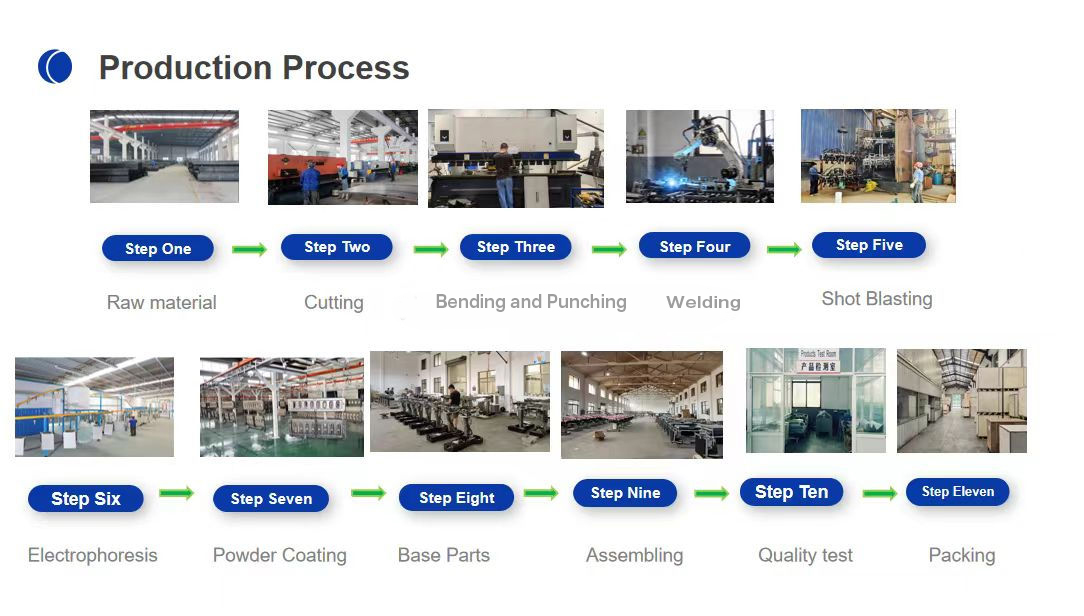 Tecnologia de equipamentos médicos Jiangsu Yigao Co., Ltd.